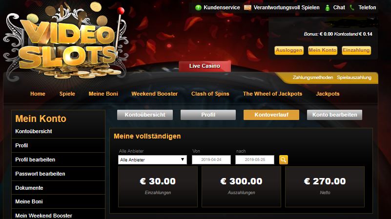 VideoSlots Gewinne