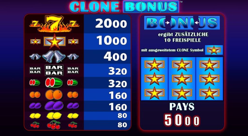 Clone Bonus Spielplan